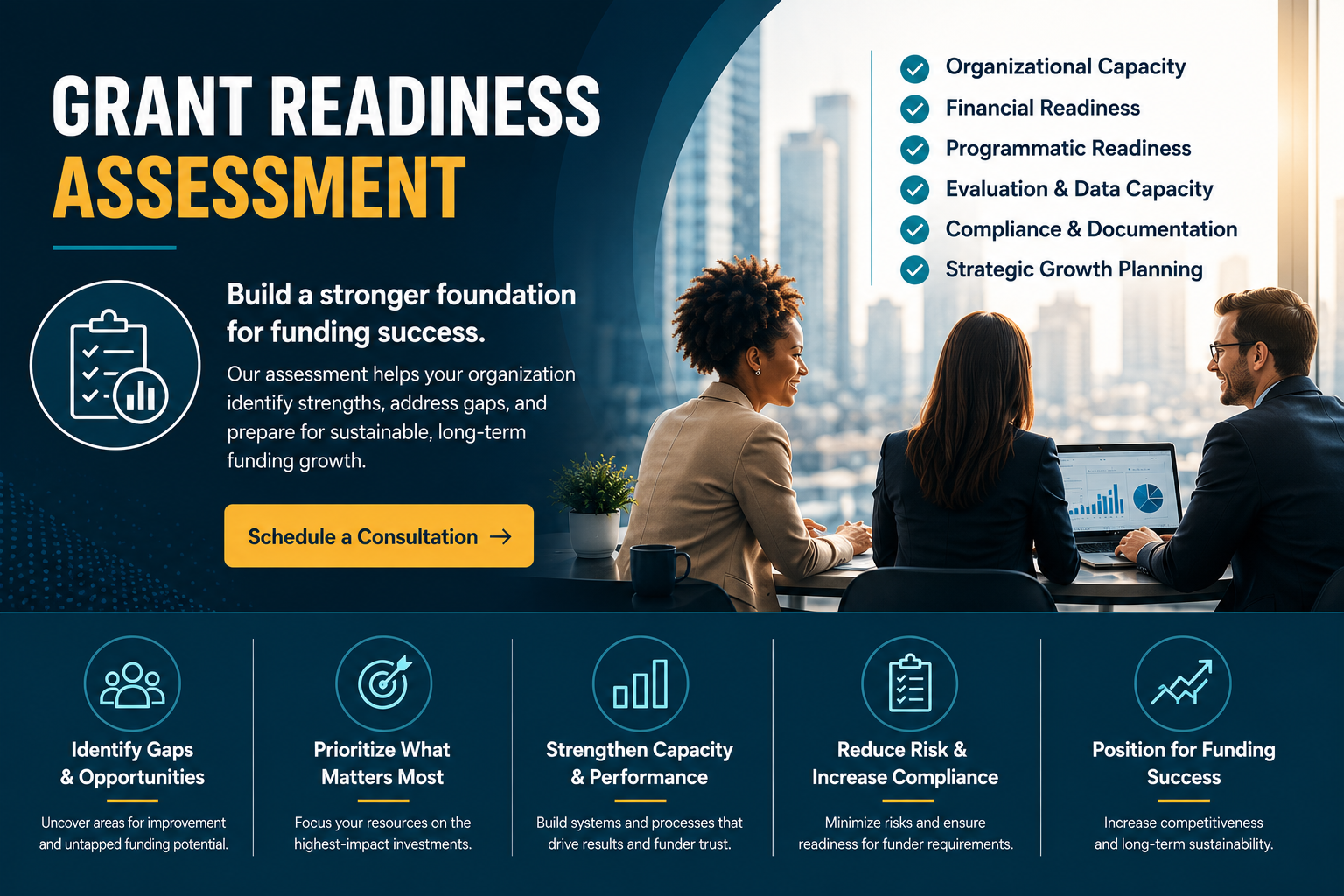 Program Readiness Grant Readiness Assessment | Innovative Learning Center